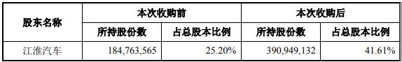 360截图20230614143247730.jpg 360截图20230614143247730.jpg