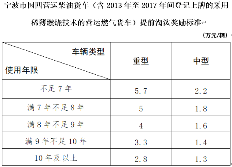 图片 3.png 图片 3.png