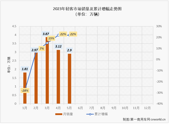 轻客2.png 轻客2.png