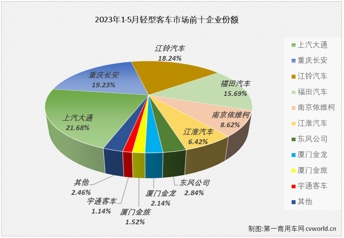 轻客5.png 轻客5.png