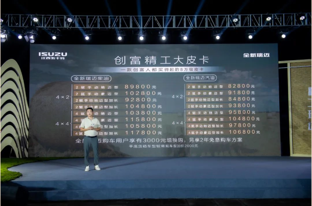 全新瑞迈茶山上市3.png 全新瑞迈茶山上市3.png
