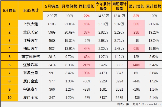 轻客3.png 轻客3.png