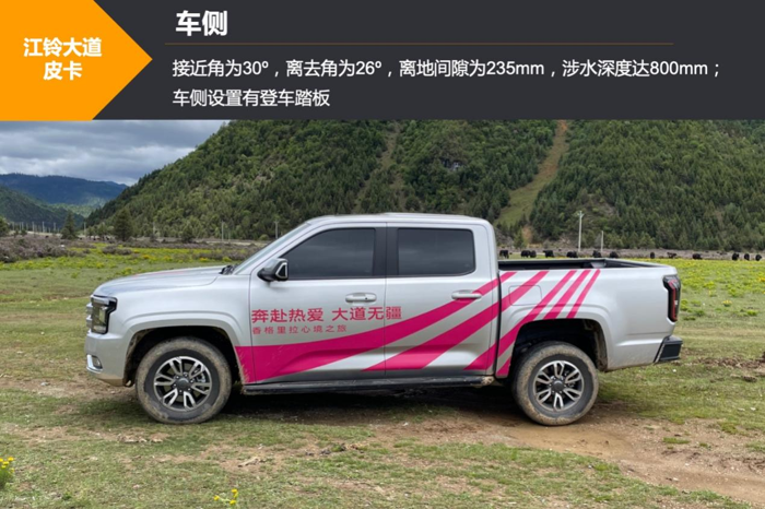 全新江铃大道4.png 全新江铃大道4.png