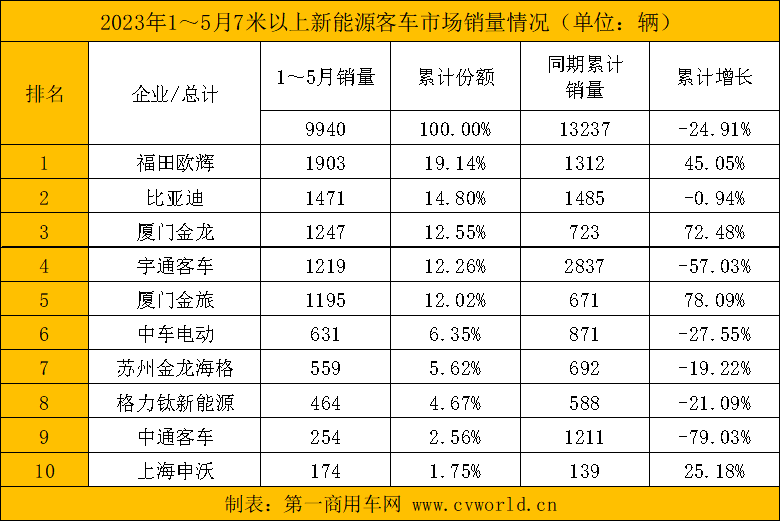 图片 2.png 图片 2.png