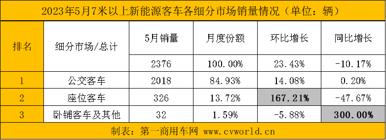 图片 3.png 图片 3.png
