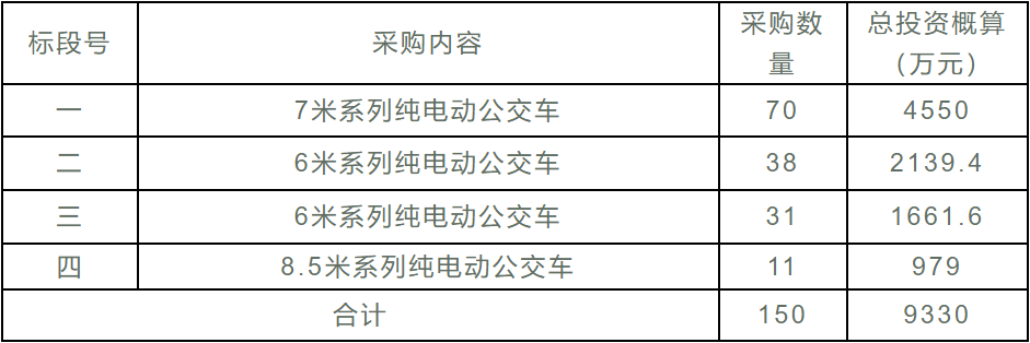 招标1.png 招标1.png