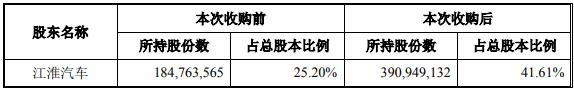 图片 2.png 图片 2.png