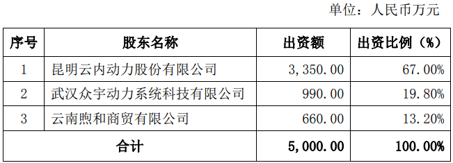 图片 10.png 图片 10.png