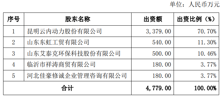 图片 11.png 图片 11.png