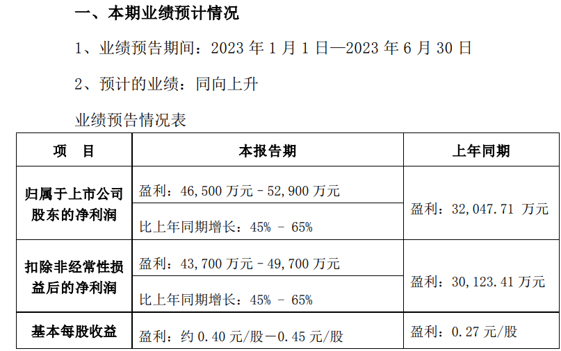 重汽3.png 重汽3.png