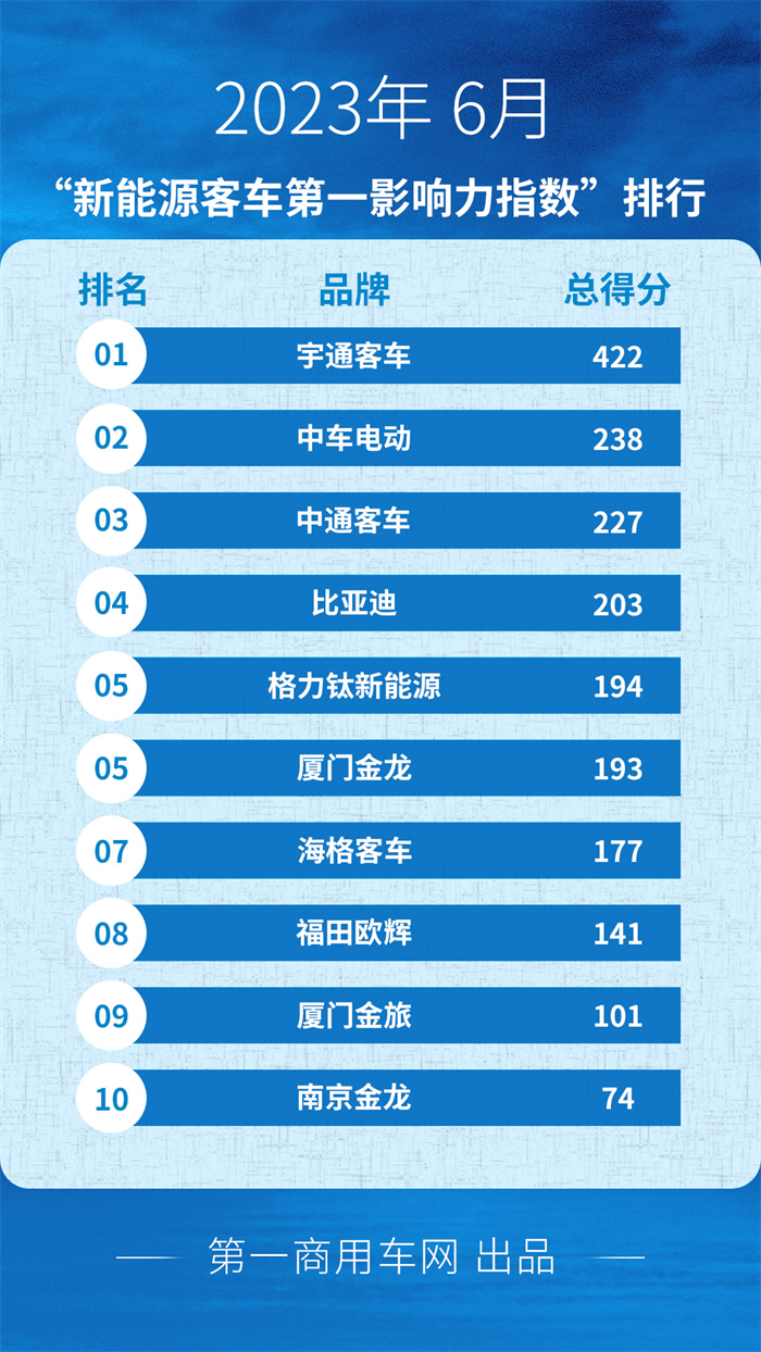 图片 1.png 图片 1.png