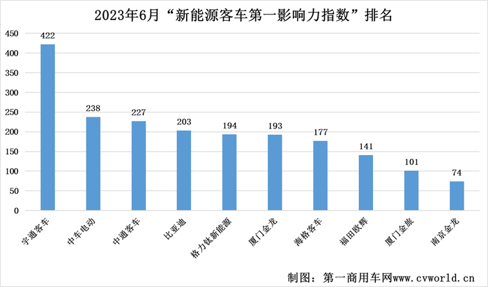 图片 2.png 图片 2.png