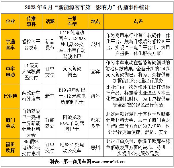 360截图20230706115900520.jpg 360截图20230706115900520.jpg