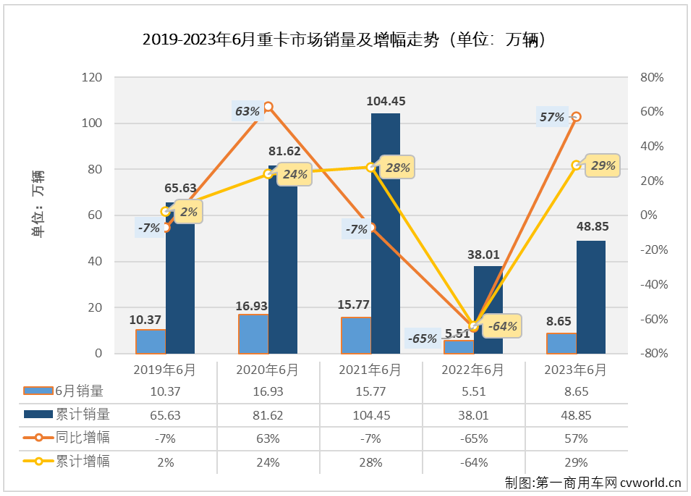 重卡1.png 重卡1.png