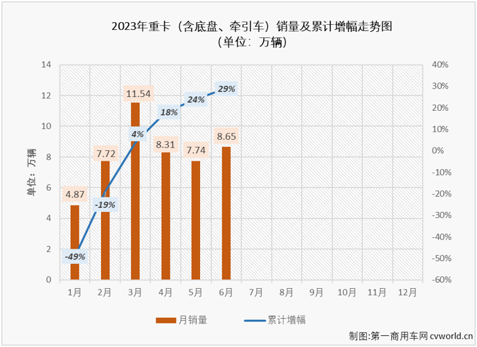 重卡2.png 重卡2.png