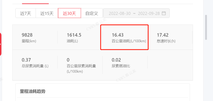 乘龙H5四缸大单桥打造快递运输新动能4.png 乘龙H5四缸大单桥打造快递运输新动能4.png