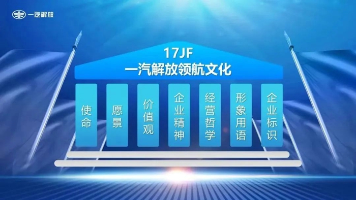 一汽解放3.jpg 一汽解放3.jpg