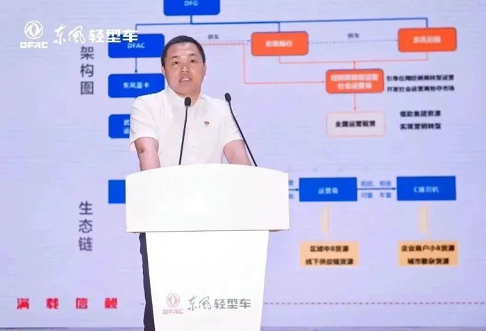 东风汽车股份营销总部&新能源事业部年中工作会圆满召开6.jpg 东风汽车股份营销总部&新能源事业部年中工作会圆满召开6.jpg