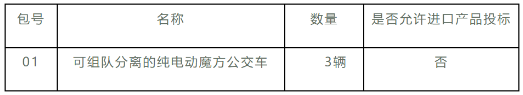 招标信息1.png 招标信息1.png