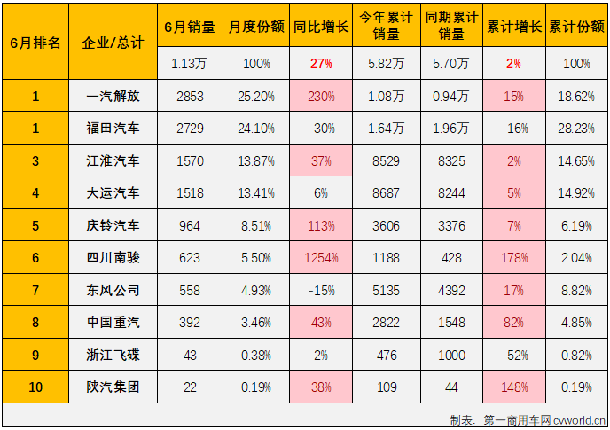 中卡3.png 中卡3.png
