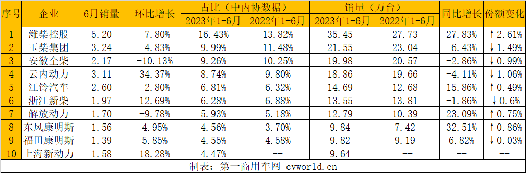 排行1.png 排行1.png