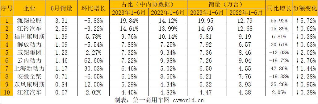 排行2.png 排行2.png