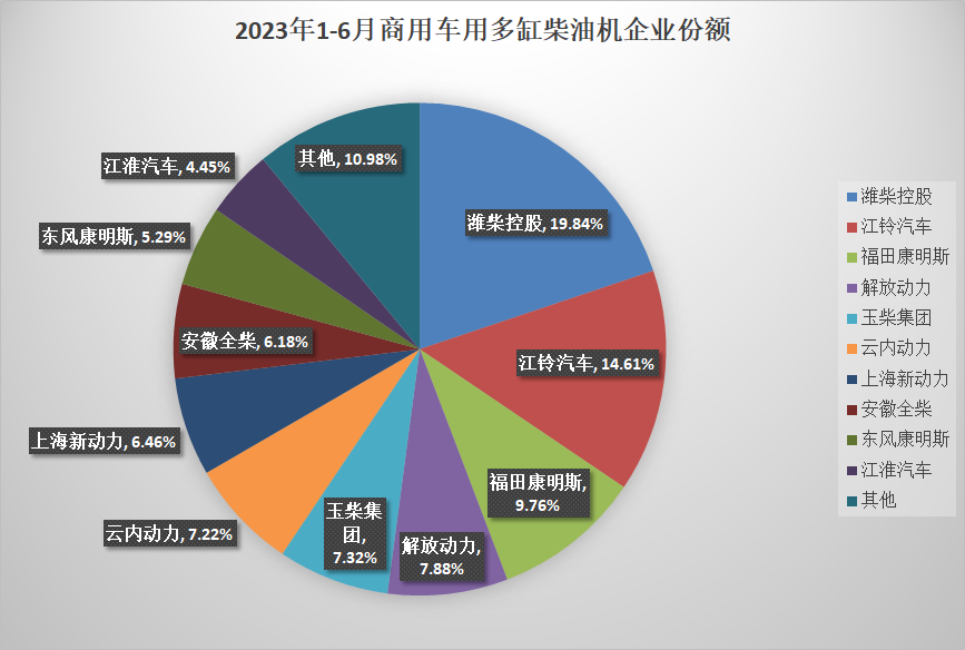 份额2.png 份额2.png