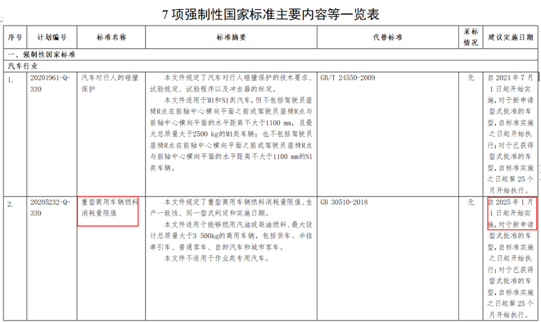 工信部1.png 工信部1.png