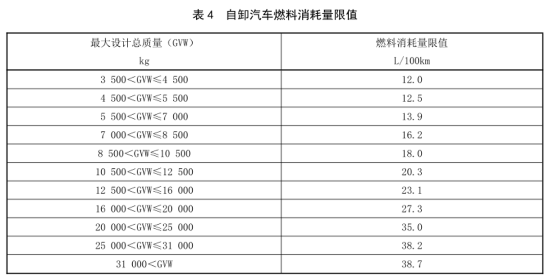 工信部4.png 工信部4.png
