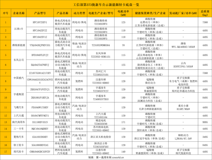 图片 1.png 图片 1.png