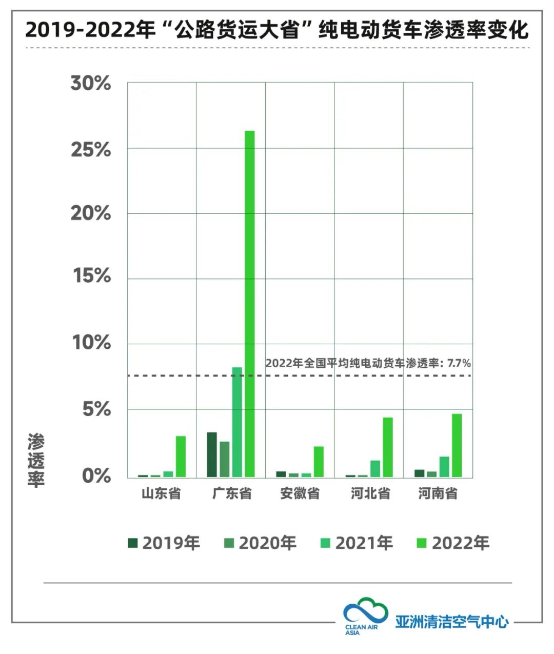 货车电动化2.jpg 货车电动化2.jpg