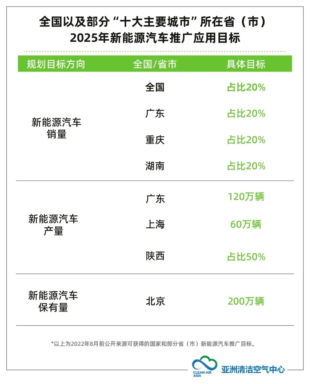 货车电动化5.jpg 货车电动化5.jpg