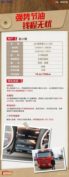 解放J6L不愧卡圈节油“精英”3.png 解放J6L不愧卡圈节油“精英”3.png