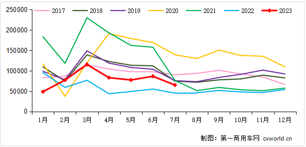 重卡12.png 重卡12.png