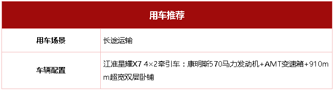 跑长途就选江淮星耀X7 4×2牵引车1.png 跑长途就选江淮星耀X7 4×2牵引车1.png
