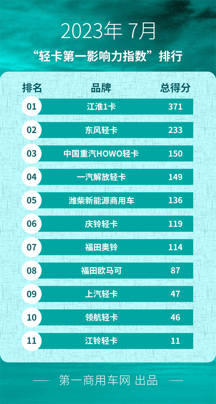 图片 1.png 图片 1.png