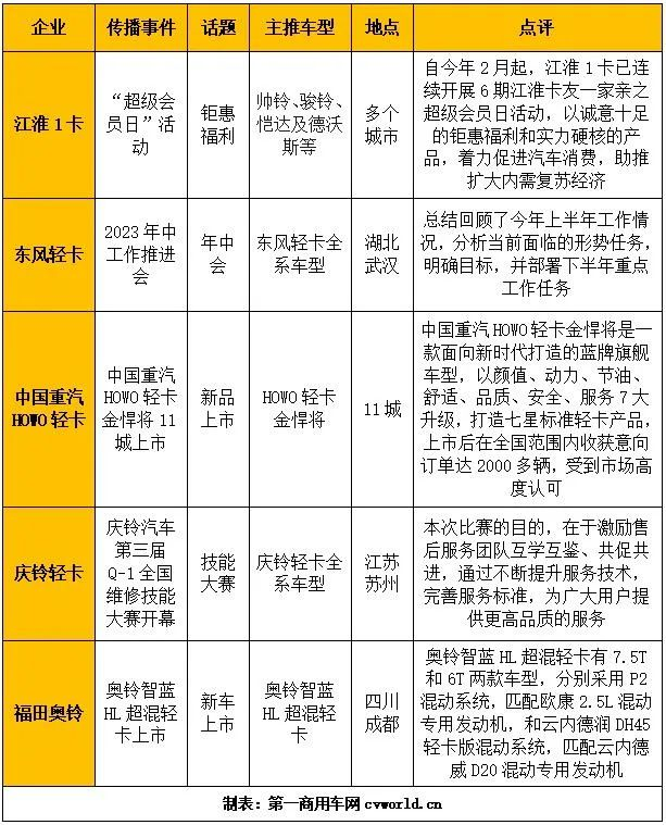 图片 2.png 图片 2.png