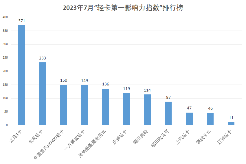 图片 4.png 图片 4.png
