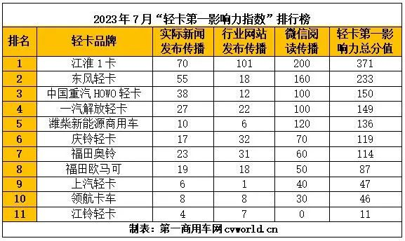 图片 8.png 图片 8.png