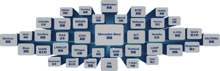 图片 6.png 图片 6.png