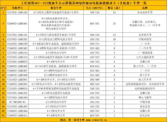 图片 7.png 图片 7.png