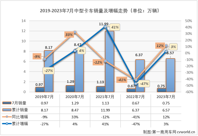 中卡1.png 中卡1.png