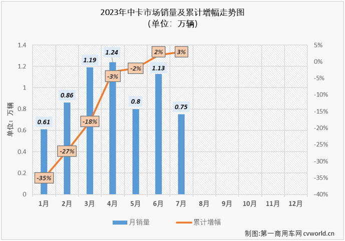 中卡2.png 中卡2.png