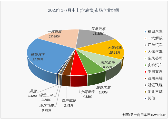 中卡5.png 中卡5.png