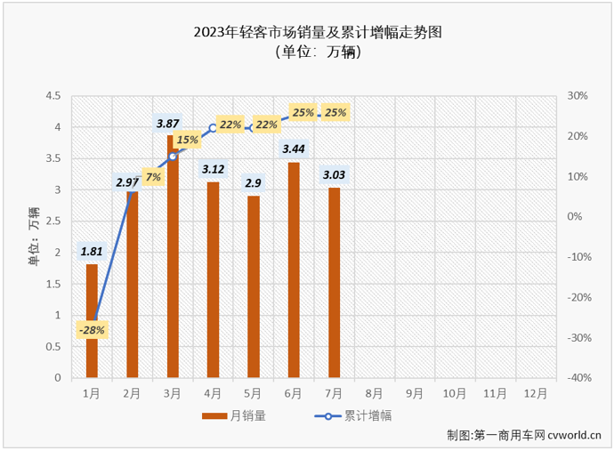 轻客2.png 轻客2.png