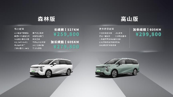 上汽大通MAXUS“大家庭豪华电动MPV”大家7成都车展全球首发亮相3.png 上汽大通MAXUS“大家庭豪华电动MPV”大家7成都车展全球首发亮相3.png