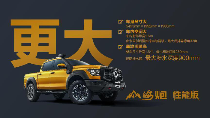 长城炮全性能家族闪耀成都车展 山海炮性能版全球首秀.png 长城炮全性能家族闪耀成都车展 山海炮性能版全球首秀.png