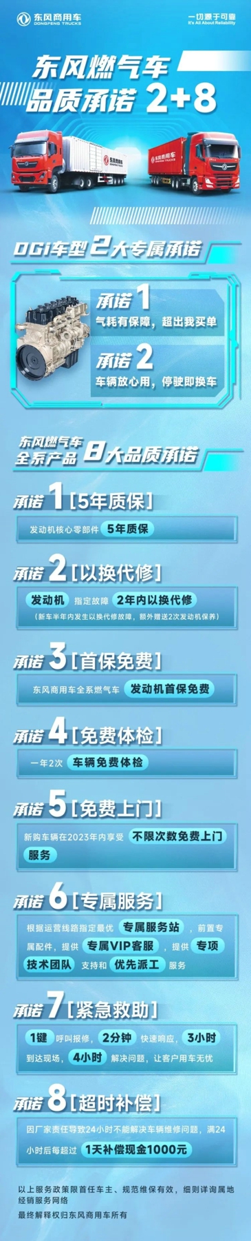 东风DGi燃气车五城上市“燃”动中原7.jpg 东风DGi燃气车五城上市“燃”动中原7.jpg