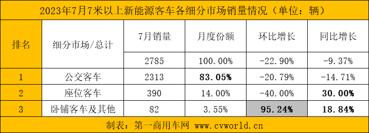 图片 7.png 图片 7.png