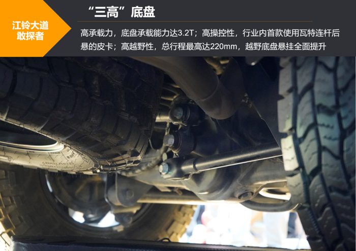 江铃大道敢探者11.png 江铃大道敢探者11.png